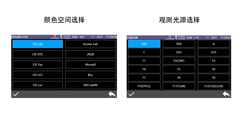 多種顏色測(cè)量空間，多種觀(guān)測(cè)光源