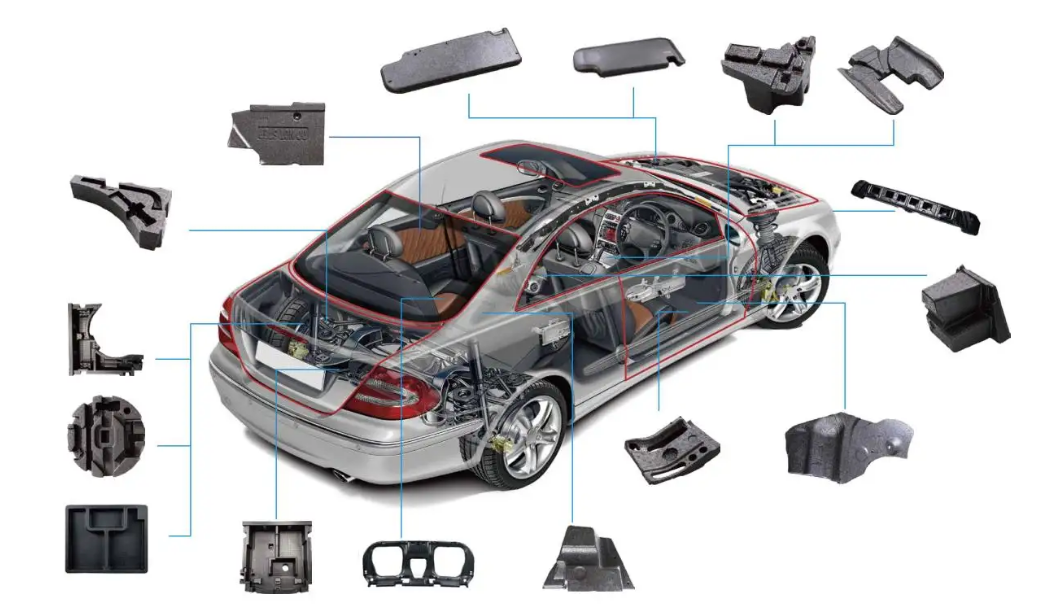 汽車(chē)制造中測(cè)量顏色色度計(jì)還是光譜輻射計(jì)